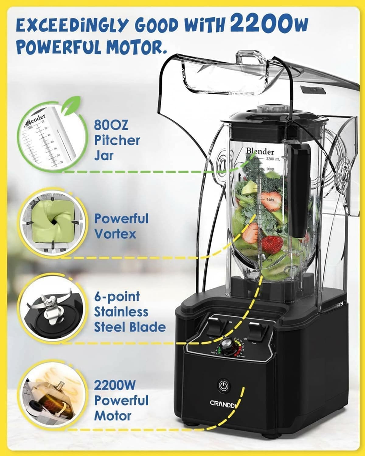 Product view