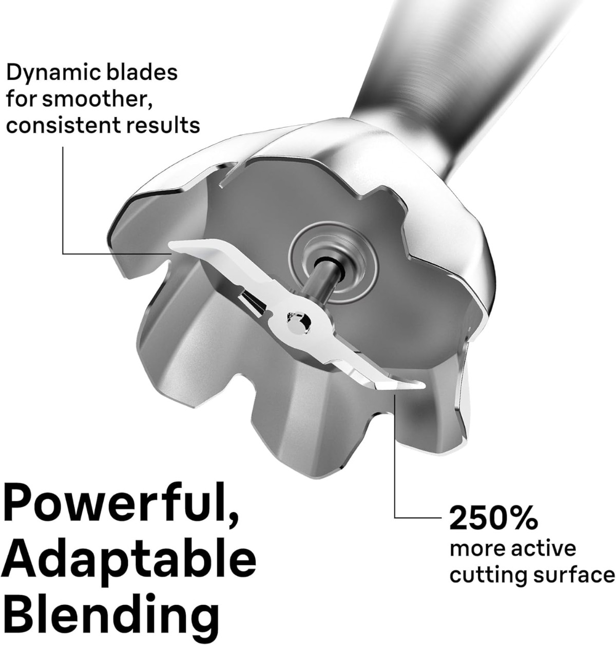 Product view
